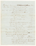 Account of G. White and P.C. Johnson, for expenses of Tomb and Monument on the Public Grounds