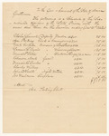 Schedule of the Subordinate Officers of the State Prison with the sums due them on the Quarter ending December 31st 1842