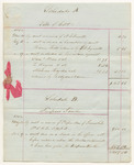 Schedules of the Account of Levi Bradley, Land Agent, for the year ending December 31st 1842