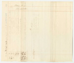 1842 Account of A. Redington, Acting Quarter Master General, for Transportation