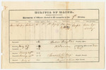 Return of Officers elected to fill vacancies in the Seventh Division of the Maine Militia