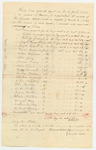Account of Edward Webster, Agent to Repair the Canada Road