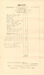 Bill of Cost for Lowell Brown