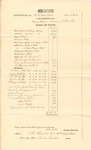 Bill of Cost for Amos T. Hulls