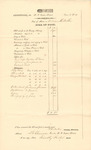 Bill of Cost for William H. Webber