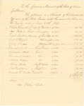 Wardon List of Officers for Salary from June 30th, 1843