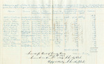 Jailers Bill, Lincoln County, May 7th, 1843