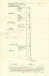 Duplicate of Bill of Cost State v. Inhabitants of Lyman