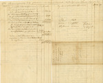 Account of money paid to the Passamaquoddy Tribe