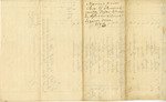 Account of [poor money?] paid to the Passamaquoddy Tribe