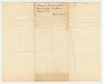 Original Proclamation Convening the Legislature May 18, 1842 by John Fairfield