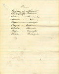 List of Members on the Committee on Towns