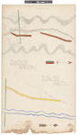 Plan of An Alteration of a County Road On Petition of Samuel Moore & als. in Moscow & Caratunk Pl[antation] September 2 A.D. 1873