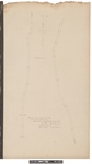 Plan of Two Highways Located December 15, 1880 by Jotham Whipple, S. D. Greenleaf, F. G. Green, and Somerset County Commissioners