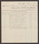 Account with William N. Beal for supplies to George Griffin of Malaga Island by William N. Beal