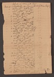 Account with F.W. Ridley for Jake Marks family