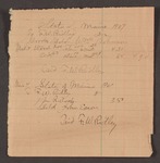 Account with F.W. Ridley for support of paupers by Frank W. Ridley
