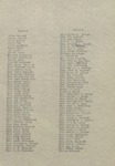 Suffrage Petition Houlton Maine, 1917 by Maine Suffrage Campaign Committee and Maine Woman Suffrage Association