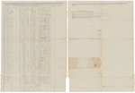 Muster and pay roll for Enoch R. Lumbert's Company of Artillery