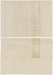Muster and pay roll for Reuben S. Smart's Company of Cavalry by Reuben S. Smart