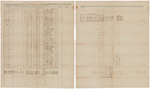 Muster and pay roll for David R. Ripley's Company of Riflemen by David R. Ripley
