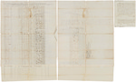 Muster and pay roll for S. A. Holbrook's Company of Infantry by S. A. Holbrook