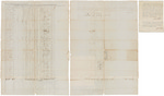 Muster and pay roll for Nathan Barker's Company of Light Infantry by Nathan Barker