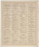 A Classified Directory, Some of the Principal Business Firms and Professional Men of the State