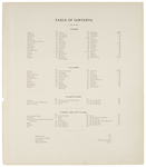 Table of contents. Towns, Villages, plantations, timber and lot plans