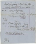 Shipping Receipt Governor September 7, 1852