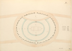Plans for the Maine State Capitol Building p.7 by Charles Bulfinch
