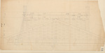 Plans for the Maine State Capitol Building p.51 by Charles Bulfinch