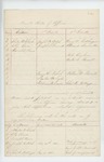 Undated - Colonel Adelbert Ames' roster of officers