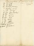 Memorandum of Provisions at the Alms House, May 1, 1846 by Cumberland (Me.)