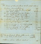 Charles Poland Bill for Supplies for Town Poor, December 26, 1851 by Cumberland (Me.)