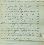 Charles Poland Bill for Supplies for Town Poor, March 18, 1853 by Cumberland (Me.)
