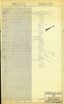 Plan of Property of Nicholas Fish, Foreside Road and Sturdivant Road, Cumberland, Maine, 1963
