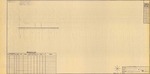 Plan of Buried Cable, Brookside Drive, Cumberland, Maine, 1970