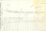 Plan of Route 88, Falmouth and Cumberland, Maine, 1992 by MaineDepartment of Transportation