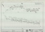 Plan and Profile of Sewer Expansion, Pine Ridge Road, Cumberland, Maine, 1999 by Squaw Bay Corp.