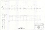 Existing Conditions Survey, Cross Road, Cumberland, Maine, 2018 by Professional Land Surveying, LLC