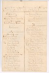1863-07-03  List of the Killed, Wounded, & Missing in the 16th Maine Regiment Infantry Volunteers at the Battle of Gettysburg