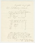 1862-08-05  Quartermaster J.M. Tucker sends list of supplies