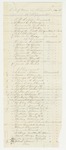 1862-09-15  List of men on Brunswick's quota