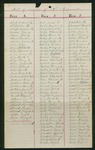 1862 List of Members of the 17th Regiment by Adjutant General