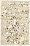 1862-06-06 List of casualties at the Battle of Hanover Court House by Charles W. Roberts