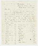 1861-06-16  Colonel Howard writes the Honorable Mr. Metcalf asking for supplies