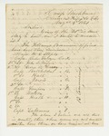 1861-08-04  Reuben Sawyer sends a list of officers who lost their commissions in the retreat from battle