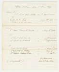 1861-08-20  Colonel Howard's report of officers discharged from the regiment