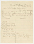 1863-03-11   Warren Cox and other officers request appointment of Reverend S. Chase of Camden as chaplain